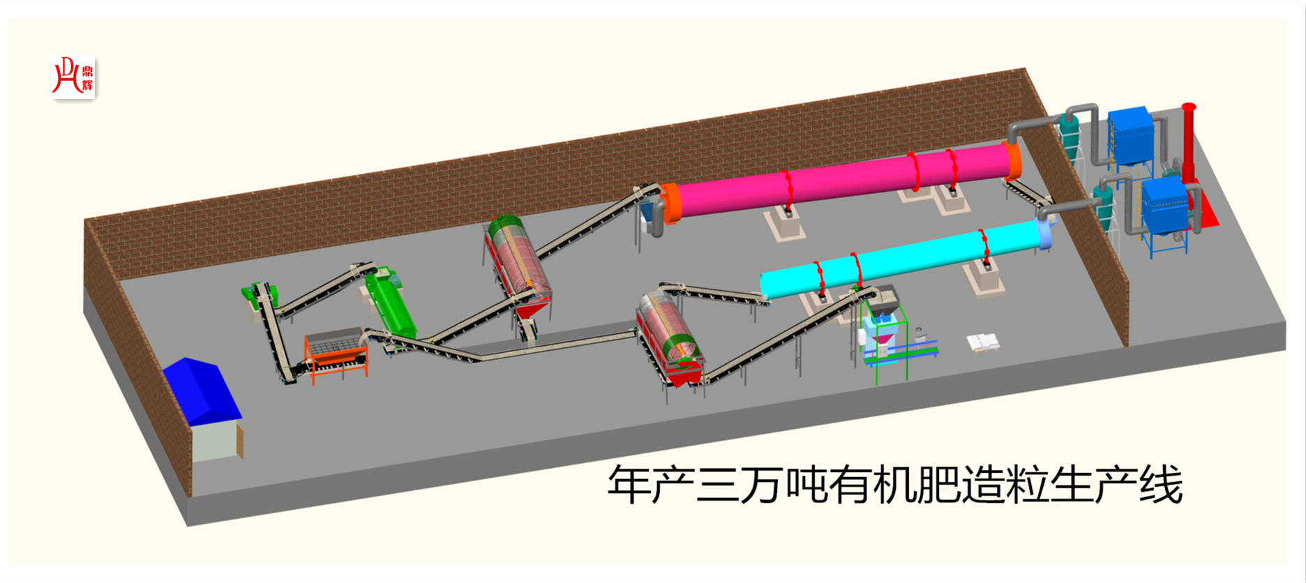 年產兩萬噸投資多少錢？